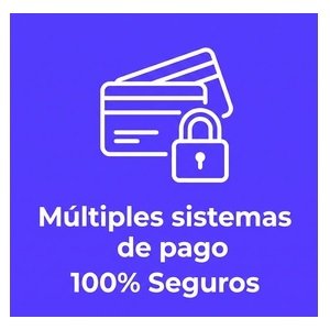 multiples1